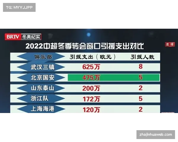 深度报道：足球数据隐私博弈——意甲球迷生物识别信息采集边界在何处